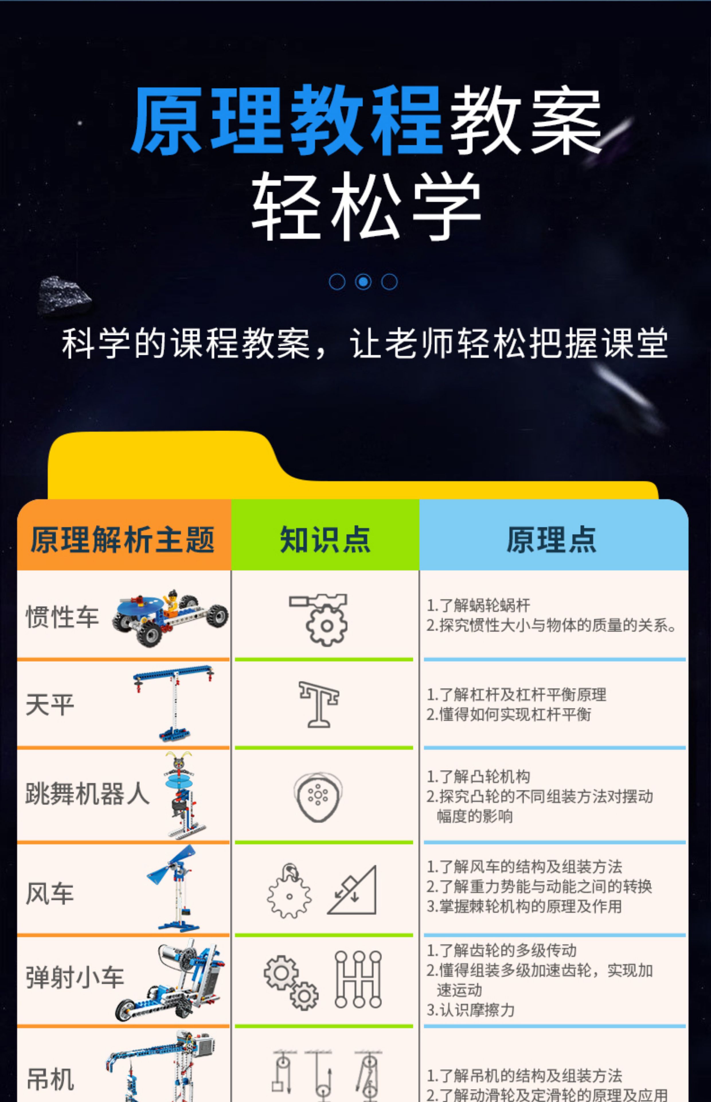 科学小实验套装小学生编程积木手工科技制作发明儿童益智拼装玩具(图13)