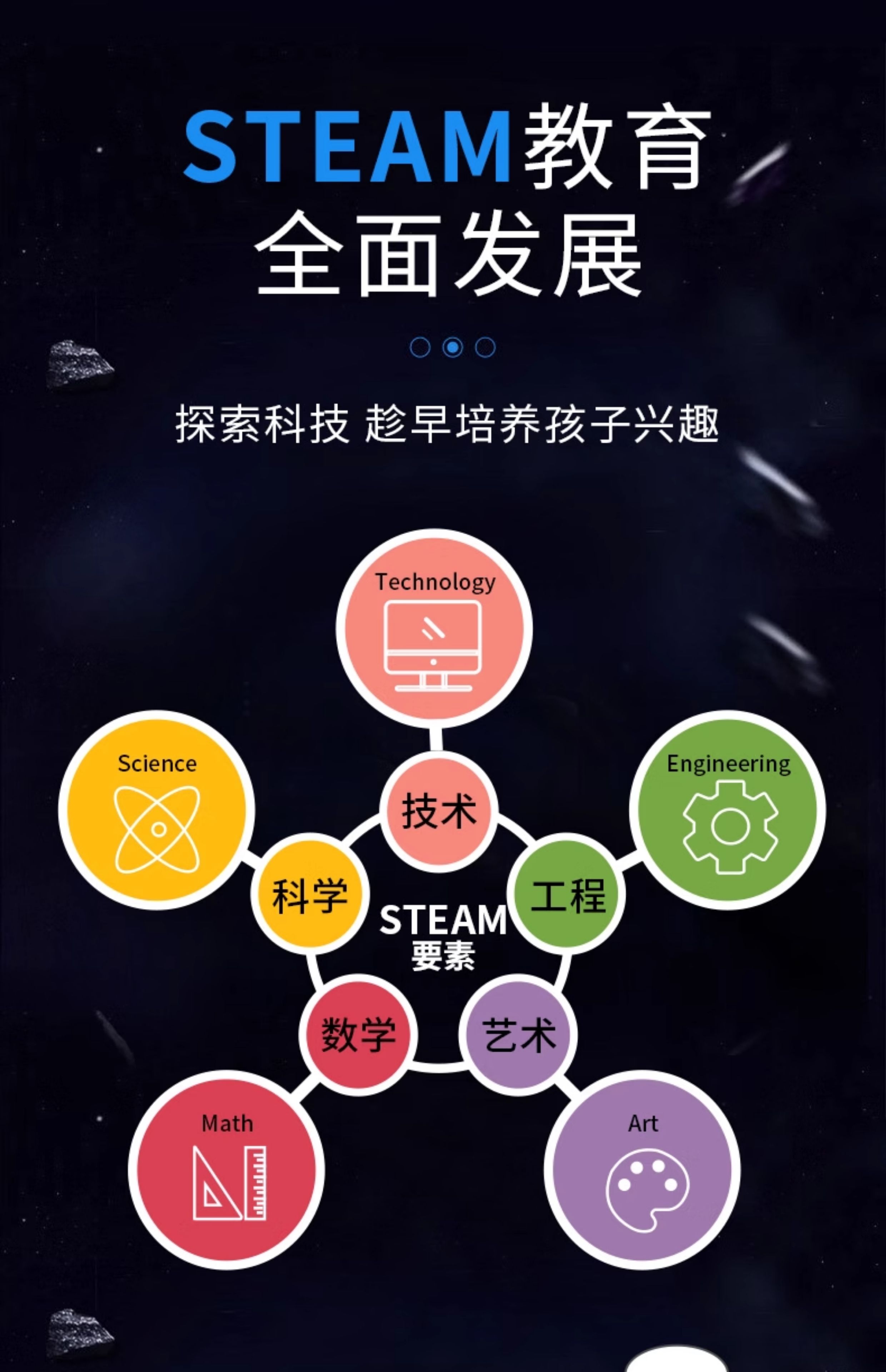 科学小实验套装小学生编程积木手工科技制作发明儿童益智拼装玩具(图17)