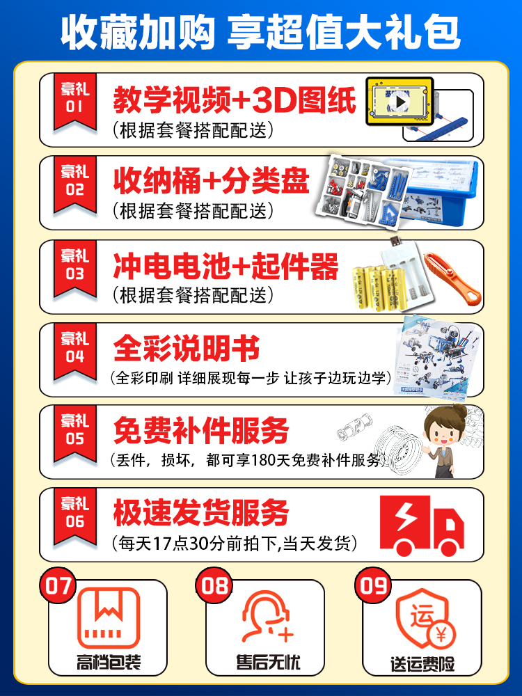 可编程机器人电动积木9686科教少儿益智机械拼装男孩玩具儿童礼物(图2)