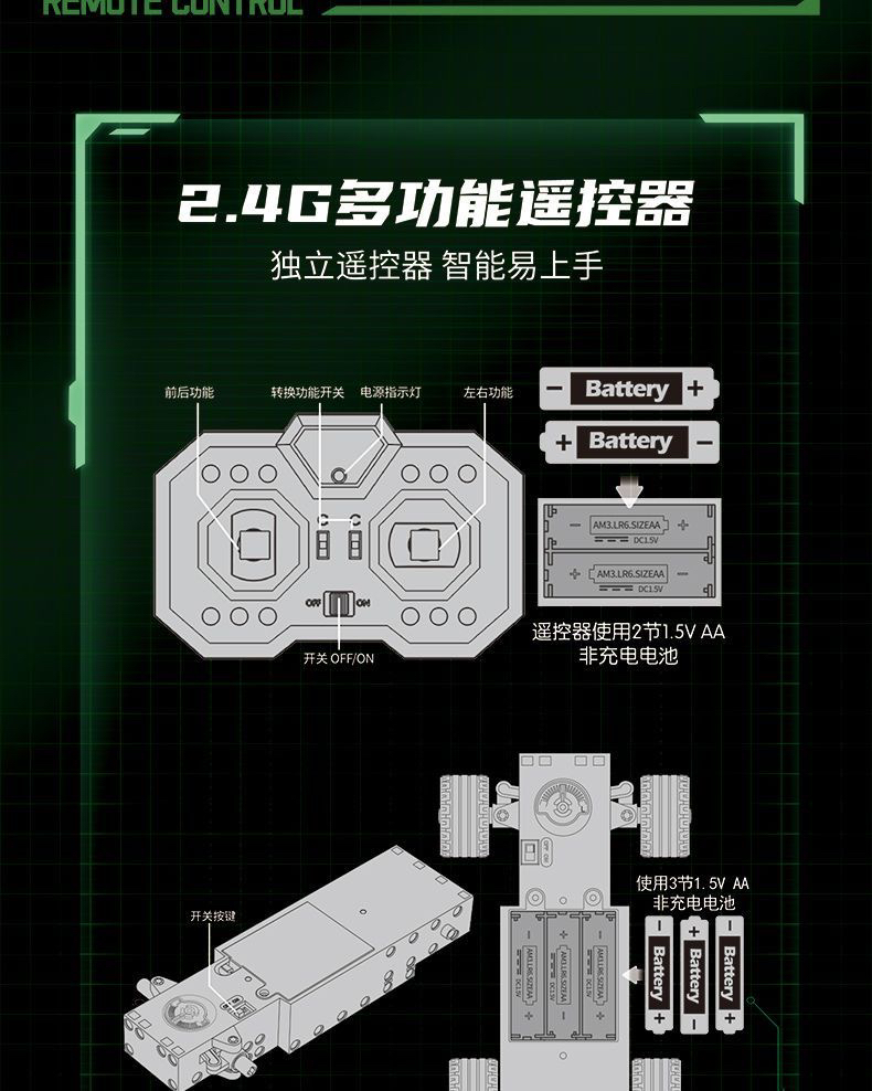 小颗粒积木坦克车科技遥控跑车拼装玩具男孩子军事适用于乐高6-12(图5)