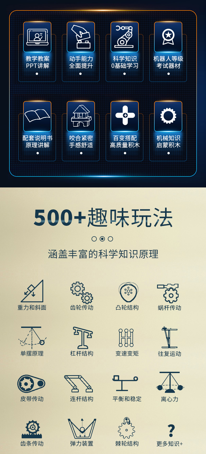 科学小实验套装小学生编程积木手工科技制作发明儿童益智拼装玩具(图3)