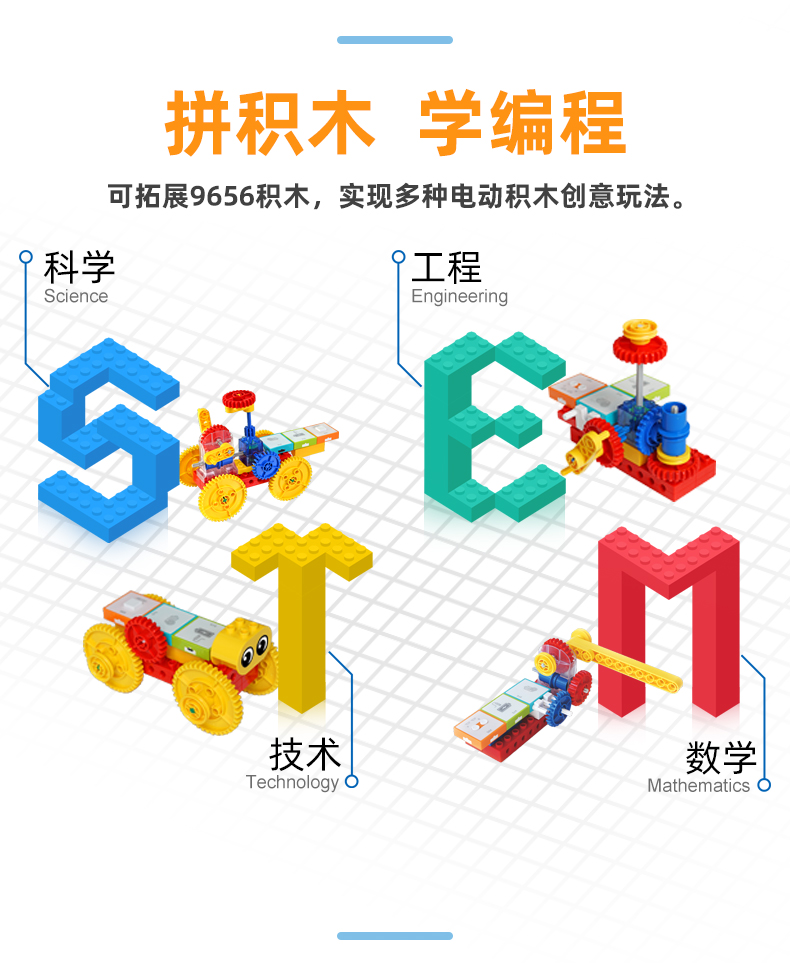 YSGO逻辑编程机器人儿童科教电动积木益智男女孩拼装玩具小车礼物(图1)