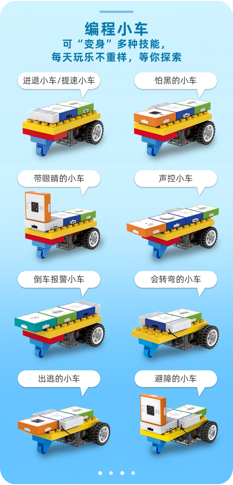 YSGO逻辑编程机器人儿童科教电动积木益智男女孩拼装玩具小车礼物(图5)