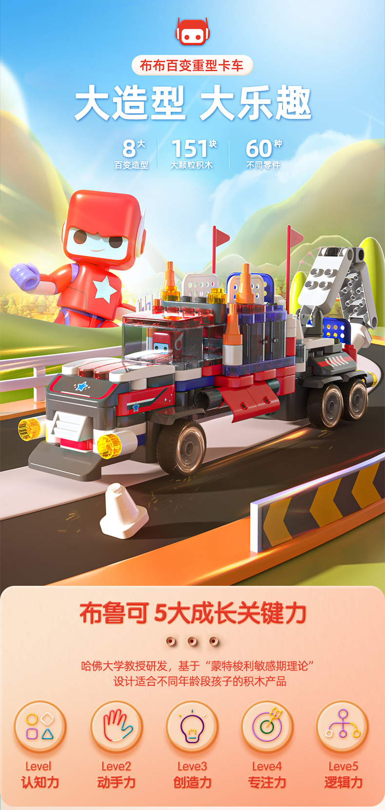 【爆款推荐】布鲁可大颗粒积木车重型卡车百变拼装玩具男孩(图4)