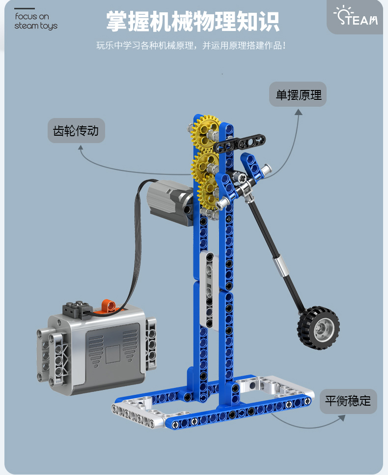 可编程机器人9686少儿益智机械电动积木拼装玩具儿童科教男孩礼物(图7)
