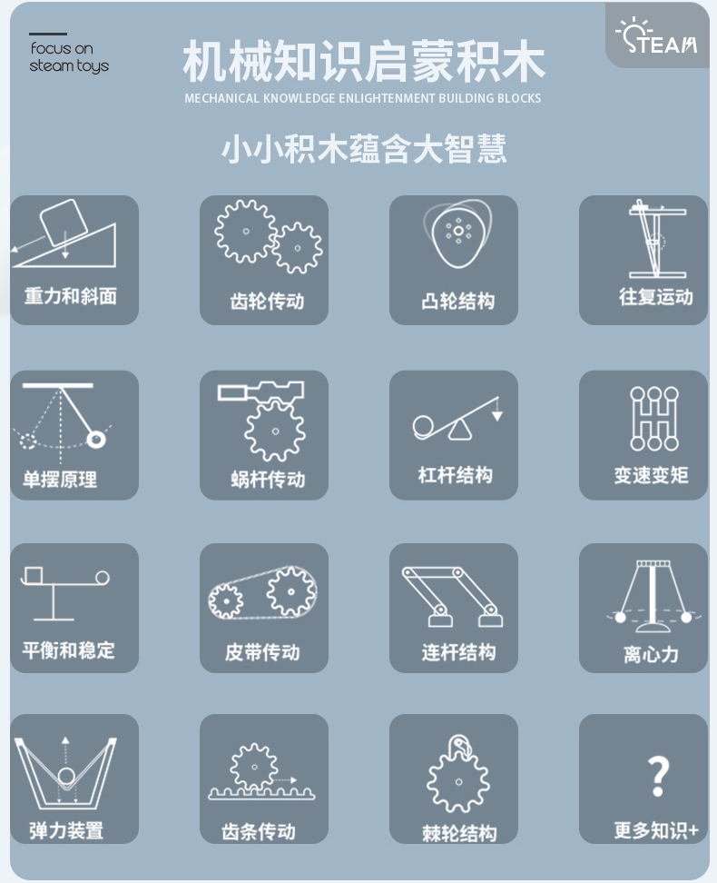 可编程机器人9686少儿益智机械电动积木拼装玩具儿童科教男孩礼物(图5)