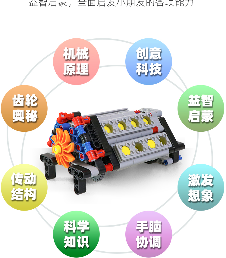 2025儿童益智乐兼容高发动电机引擎积木难度拼变速箱模型学霸玩具(图10)