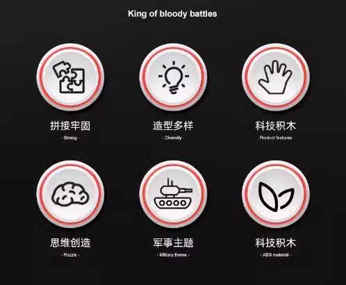 2025新款国防军事多变装甲车坦克积木男孩子益智拼装玩具生日礼物(图6)