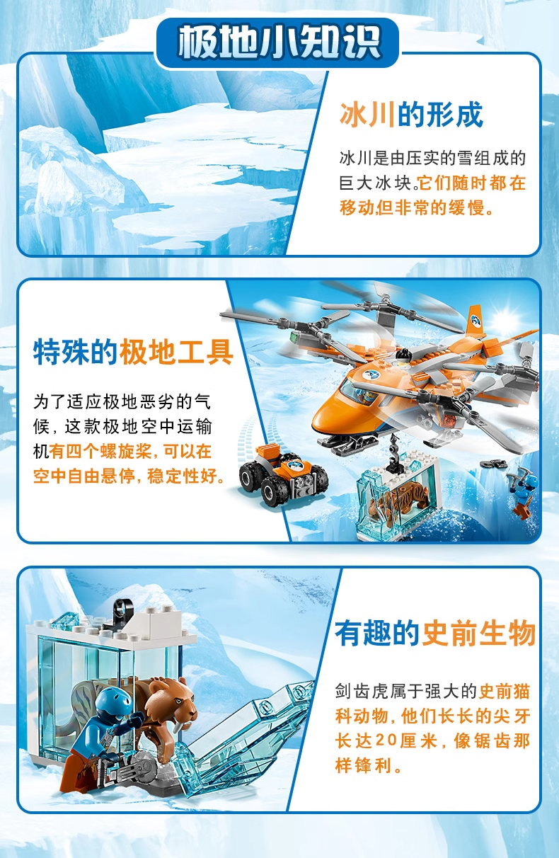 适用于乐高积木北极城市系列极地空中运输飞机60193男孩拼装玩具8(图7)