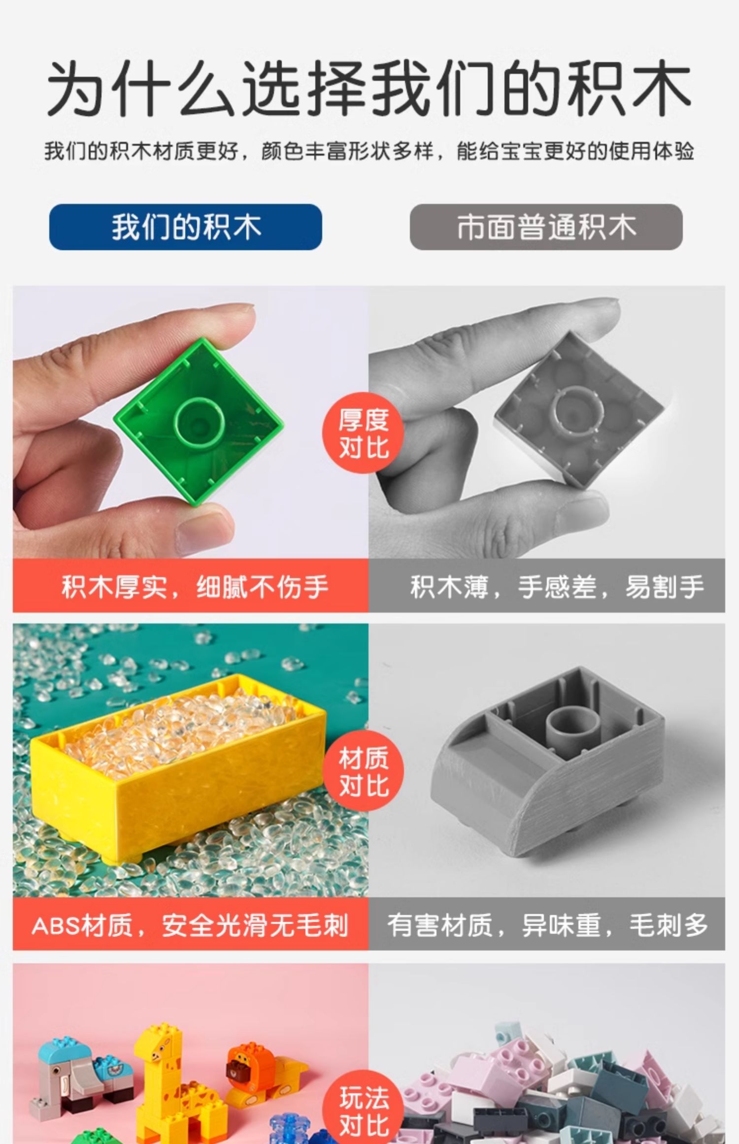 儿童积木拼装大颗粒3到6岁拼图女孩智力开发宝宝动脑益智玩具男孩(图5)