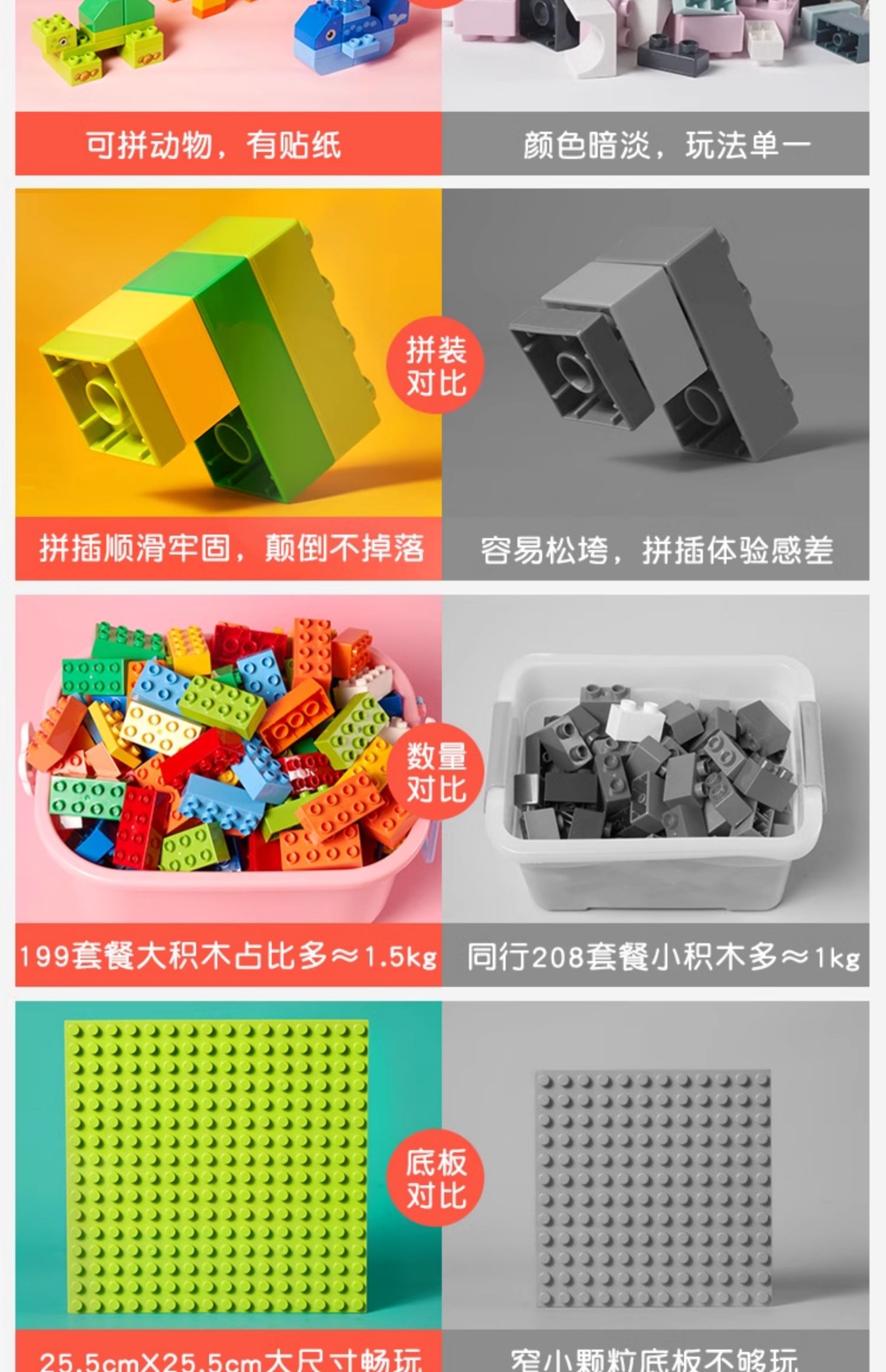 儿童积木拼装大颗粒3到6岁拼图女孩智力开发宝宝动脑益智玩具男孩(图6)