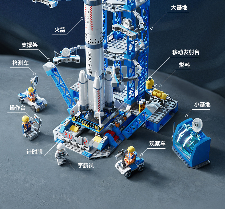 2025中国航天飞船神州火箭飞机模型拼装儿童积木男孩玩具生日礼物(图16)