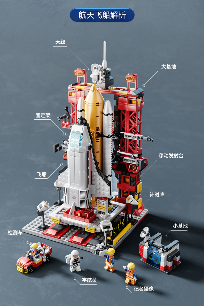 2025中国航天飞船神州火箭飞机模型拼装儿童积木男孩玩具生日礼物(图17)