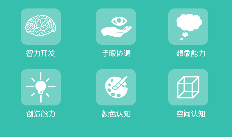 费乐大颗粒拼装益智宝宝大号块儿童积木益智力动脑玩具男孩女孩(图3)