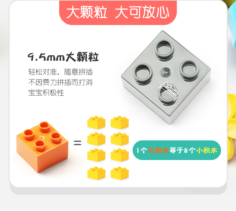 费乐大颗粒拼装益智宝宝大号块儿童积木益智力动脑玩具男孩女孩(图8)
