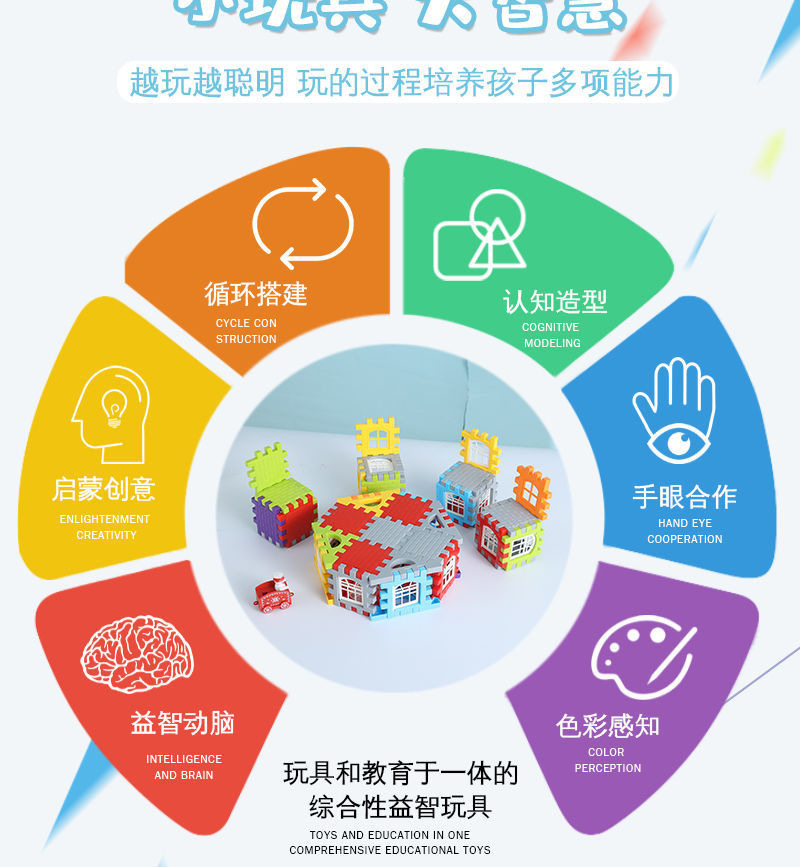 儿童DIY搭房子积木3到6岁大颗粒方块墙窗拼图女男孩益智拼装玩具(图6)