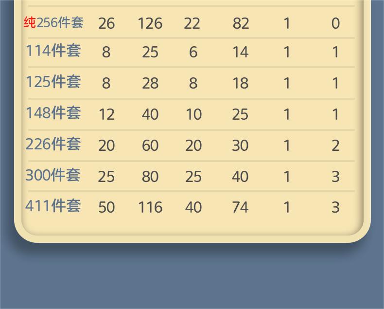 百变磁力棒儿童宝宝拼装积木片女孩磁铁智力拼接益智拼图早教玩具(图31)