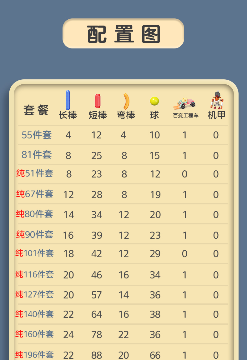 百变磁力棒儿童宝宝拼装积木片女孩磁铁智力拼接益智拼图早教玩具(图30)