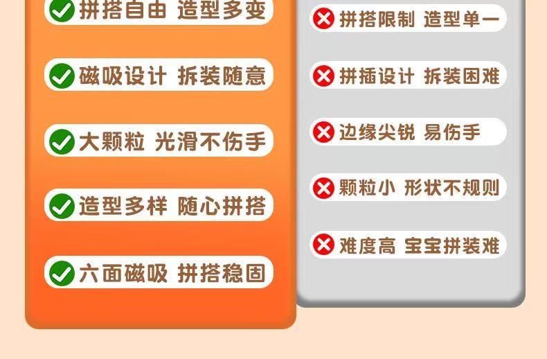 我的世界2025新款磁力方块磁铁拼装积木儿童全套模型益智磁吸玩具(图7)