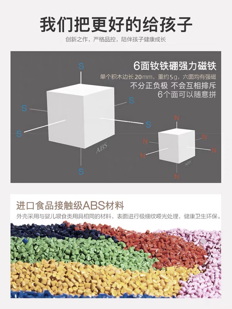 我的磁力方块磁铁磁吸铁石男孩世界积木儿童礼物益智迷你拼装玩具(图7)