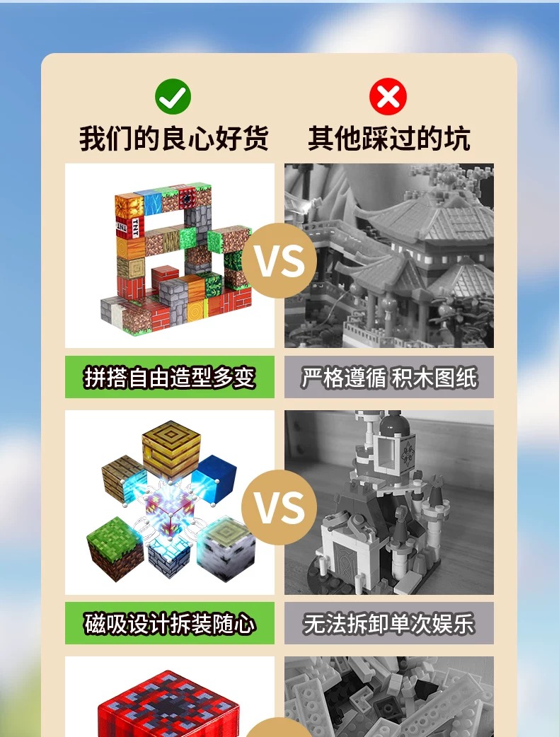 MC我的世界磁力方块积木益智玩具3岁以上拼图2025新款儿童DIY拼装(图10)
