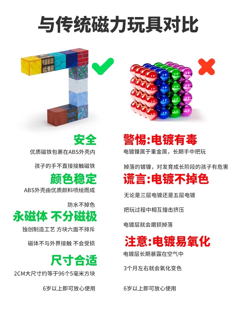 2025新款我的世界磁力方块磁铁积木儿童益智拼装磁吸玩具全套模型(图14)