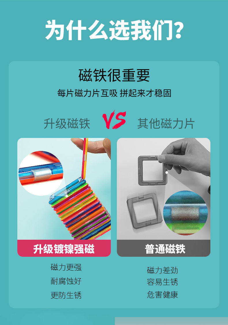 磁力片儿童益智玩具积木磁铁吸铁石棒磁性女男孩纯智力拼装多功能(图8)