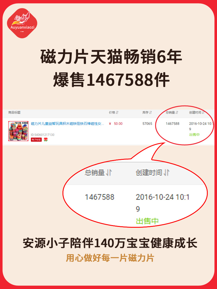 磁力片儿童益智玩具积木磁铁吸铁石棒磁性女男孩纯智力拼装多功能(图3)