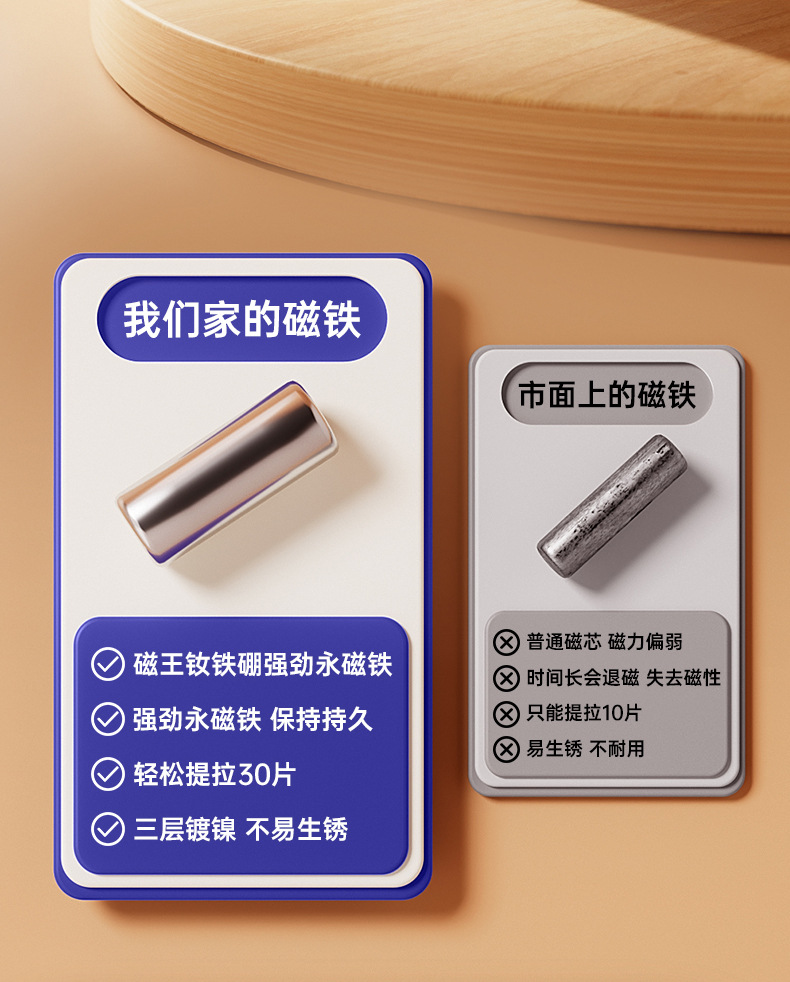 磁力片儿童益智玩具吸铁石贴拼装积木女男孩纯智力百变磁力棒磁性(图3)