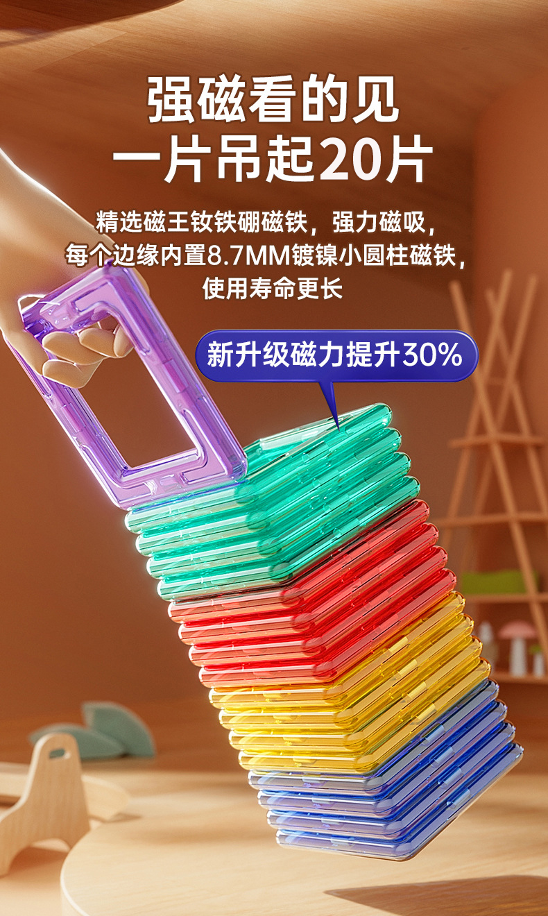磁力片儿童益智玩具吸铁石贴拼装积木女男孩纯智力百变磁力棒磁性(图2)