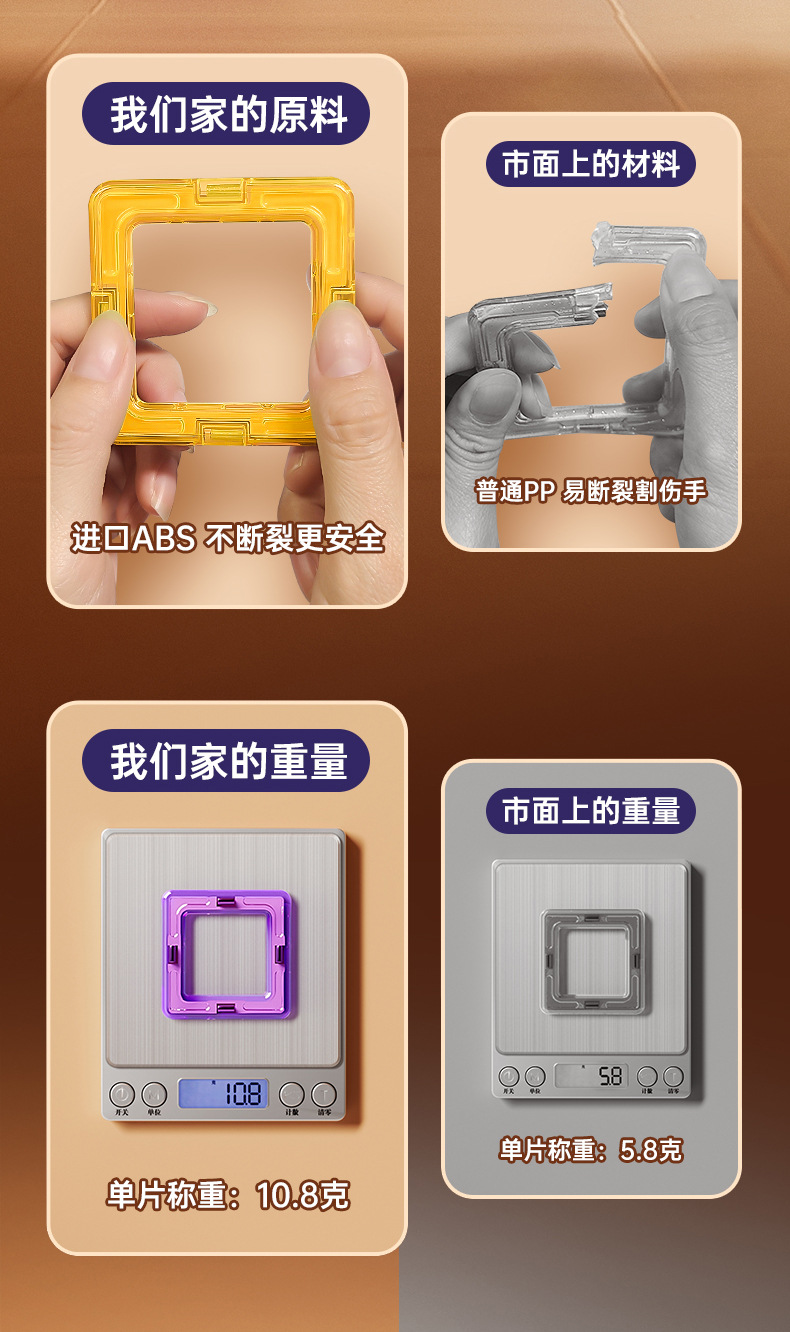 磁力片儿童益智玩具吸铁石贴拼装积木女男孩纯智力百变磁力棒磁性(图7)