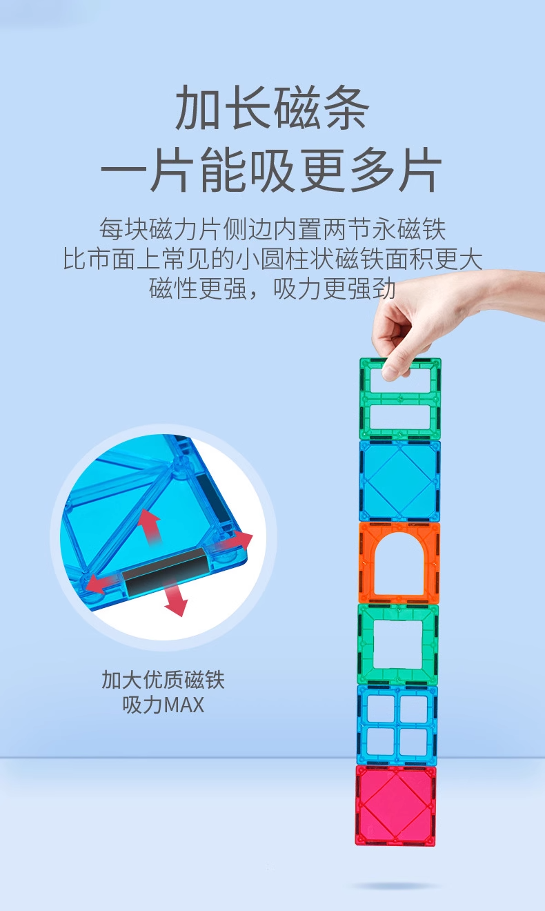 磁力片儿童益智玩具积木彩窗强力拼装拼图管道生日礼物男女孩75mm(图7)
