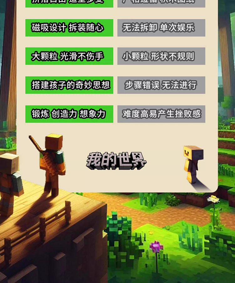 我的世界磁力方块磁吸磁力片积木迷你儿童益智拼装男孩玩具拼图(图5)