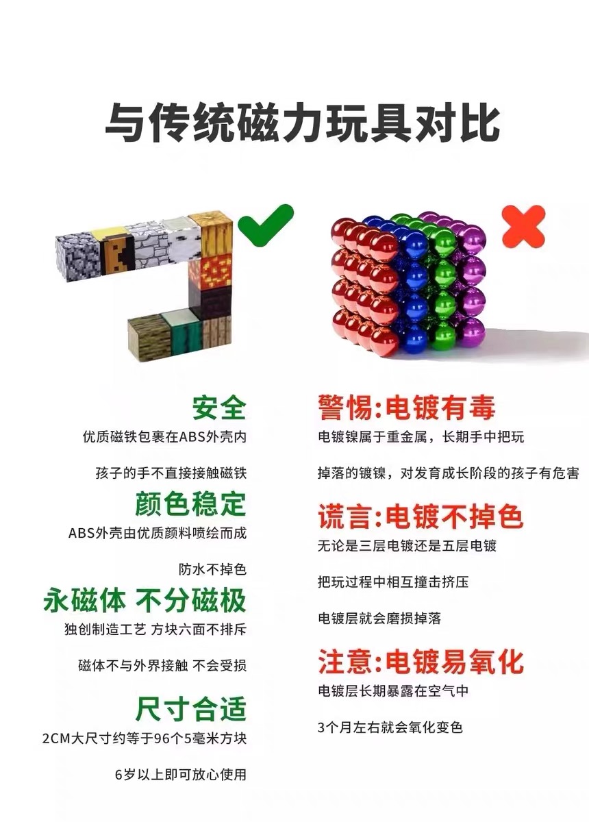 我的世界磁力方块磁吸积木模型儿童益智拼装玩具男孩生日儿童礼物(图18)