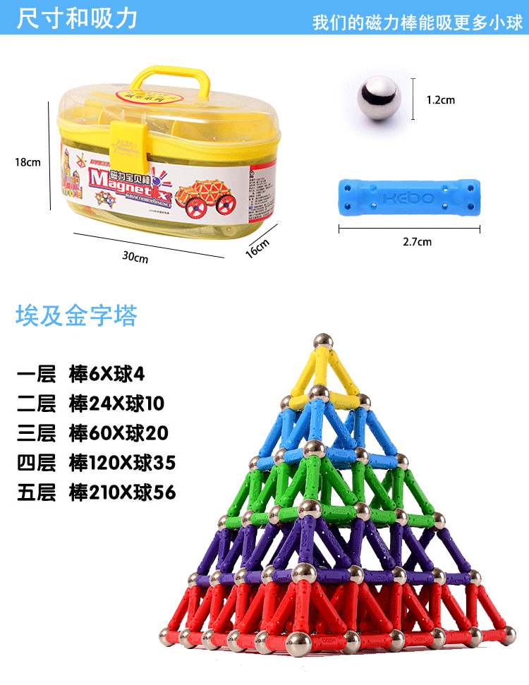 科博磁力棒 玩具散装630件磁性拼装积木儿童益智女男孩3-10岁吸铁(图26)