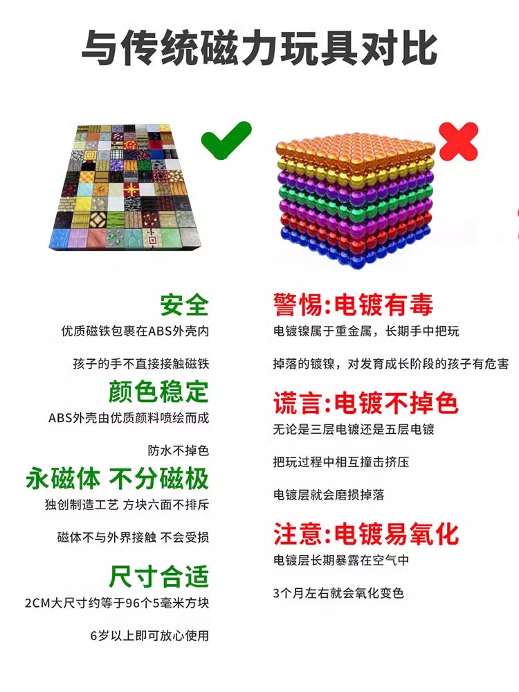 我的世界磁力方块磁吸磁铁积木全套周边儿童DIY拼装玩具生日礼物6(图15)