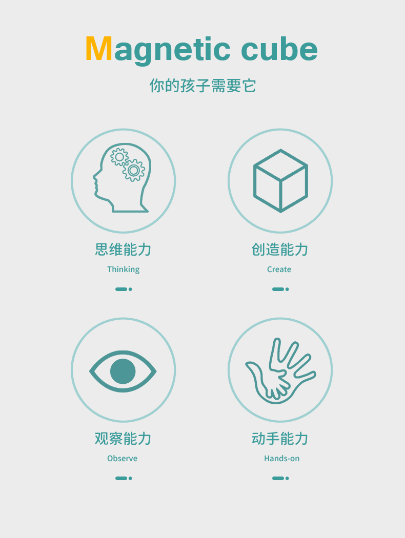 磁性小正方体积木数学教具六面磁力小方块小学四年级学具索玛魔方(图5)