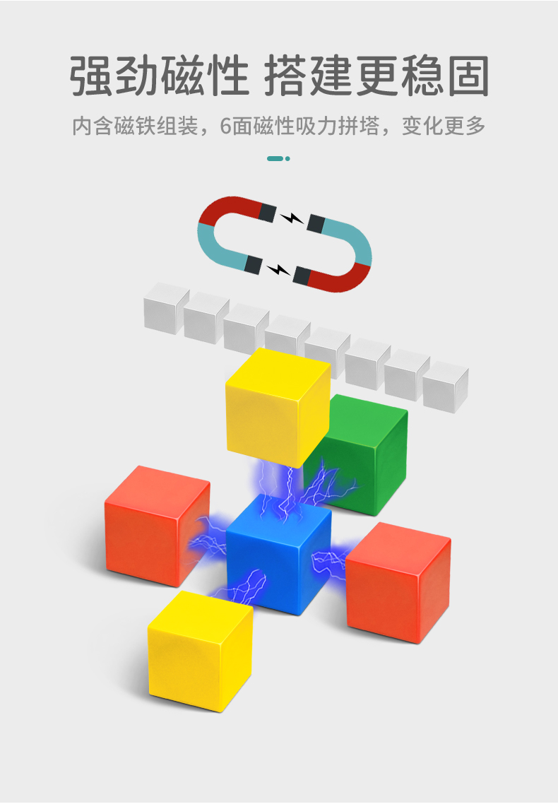 磁性小正方体积木数学教具六面磁力小方块小学四年级学具索玛魔方(图8)