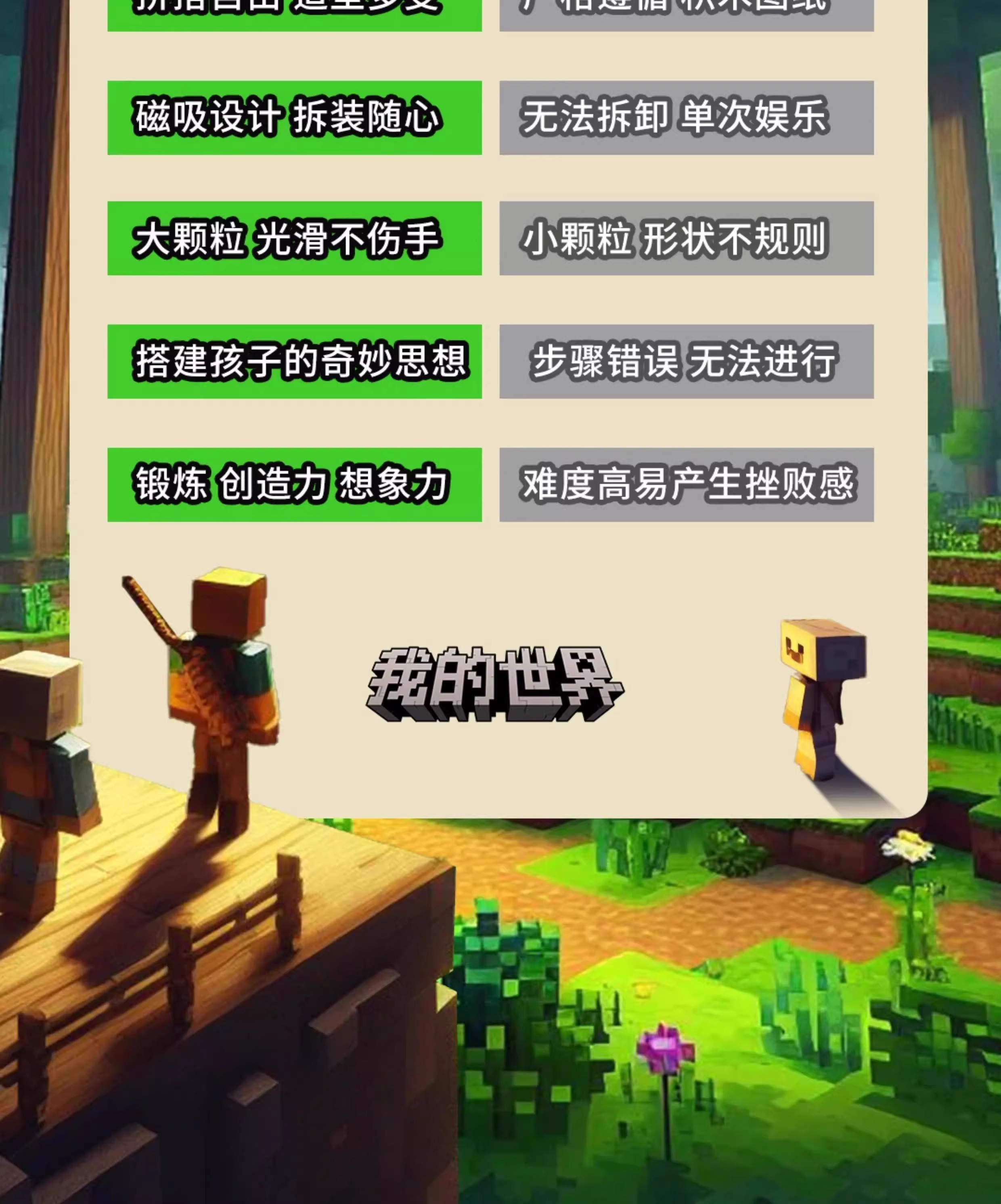 我的积木世界磁力方块磁铁全套磁吸铁磁性片益智拼装儿童玩具男孩(图5)