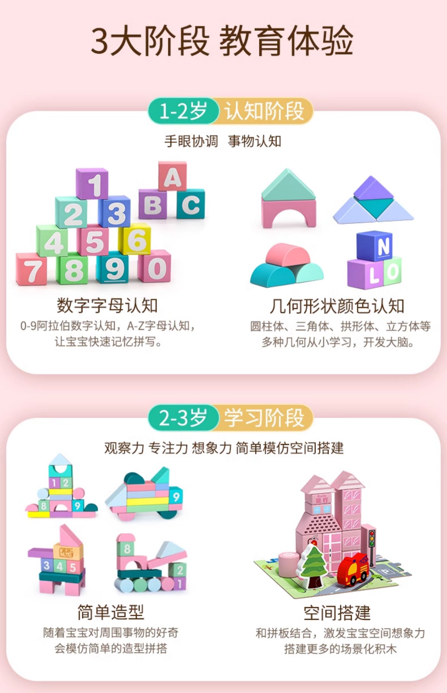 婴儿童积木木头大颗粒可啃咬拼装益智玩具拼图1一2岁3宝宝6女孩桌(图3)