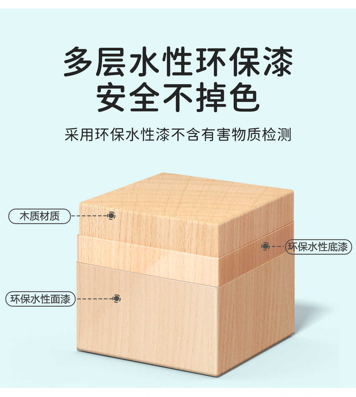 儿童益智原色积木拼图男童女孩1-3岁6蒙氏早教专注力训练拼装玩具(图7)