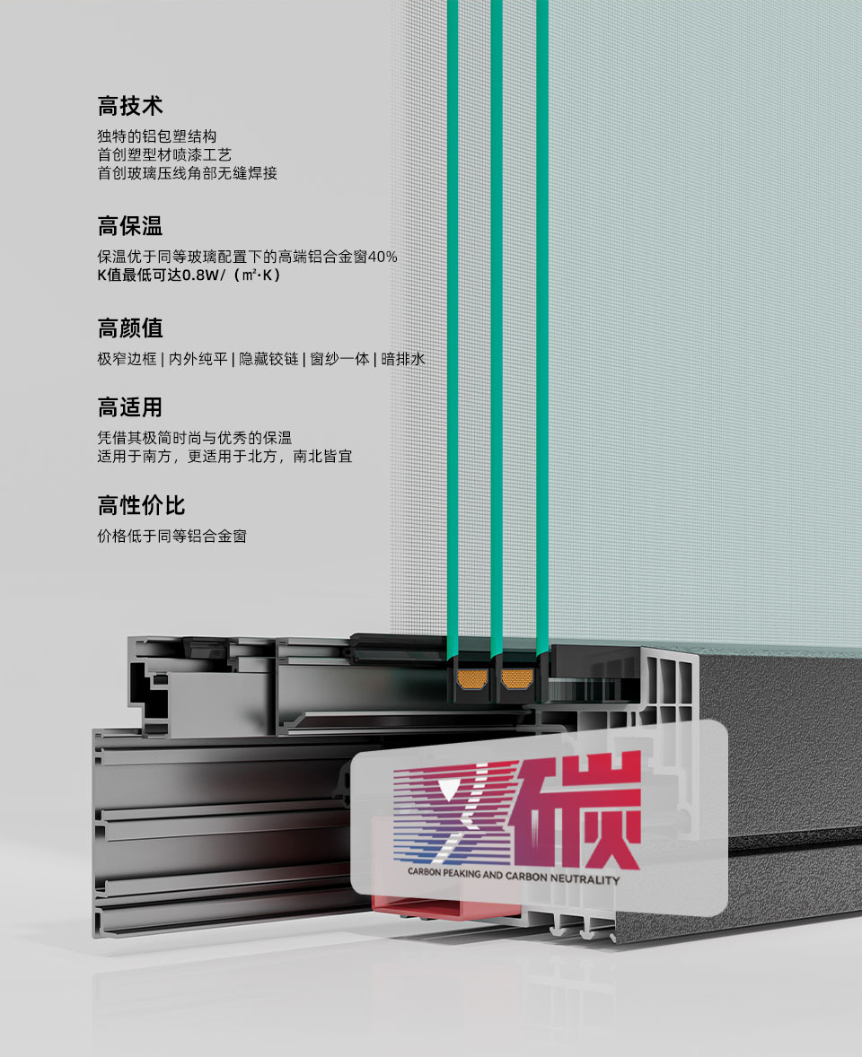 【1㎡标配】森鹰5G铝包塑窗DCsty105保温卧室室内内开窗(图4)