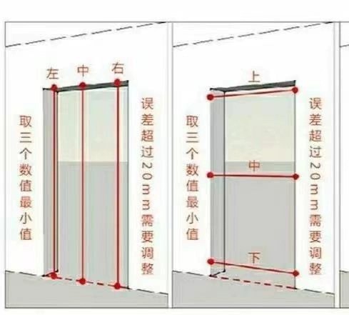 广东佛山厂家直销塑钢推拉窗平开窗纱窗定制尺寸工厂宿舍出租房用(图2)