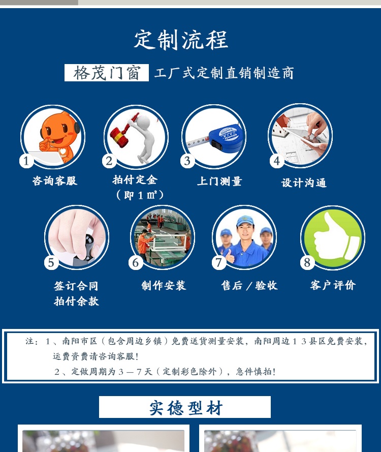 塑钢门窗塑钢门窗海螺实德型材推拉平开铝合金双层隔音窗户封阳台(图6)