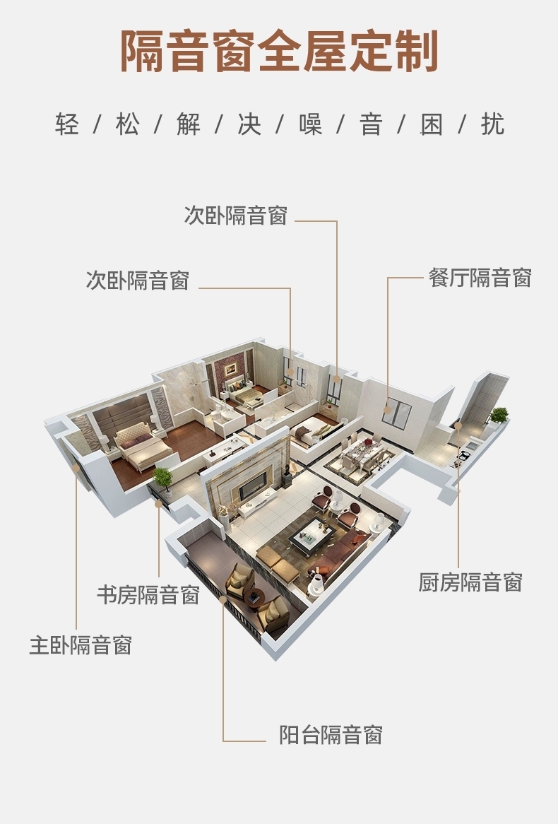 成都本地 隔音玻璃窗户三层 pvb夹胶真空隔音窗临街卧室加装神器(图8)