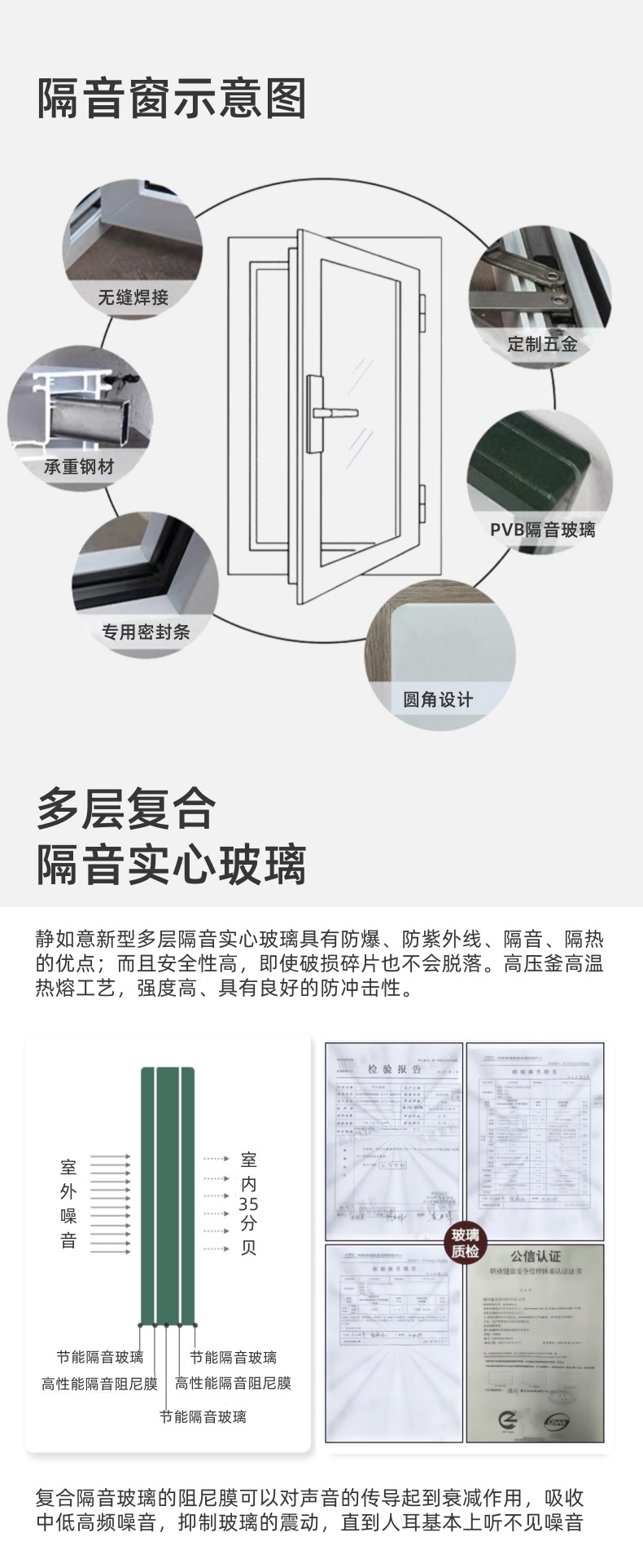 成都本地 隔音玻璃窗户三层 pvb夹胶真空隔音窗临街卧室加装神器(图14)