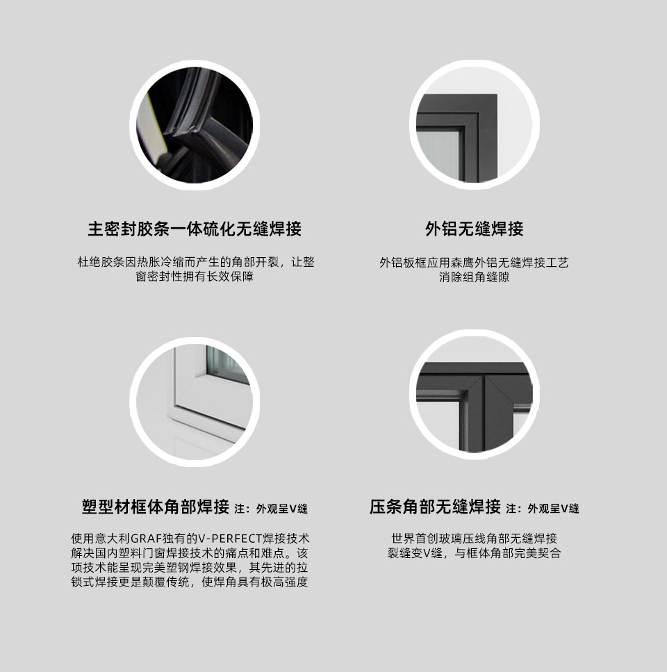 【1㎡标配】森鹰5G铝包塑窗DCsty105保温卧室室内内开窗(图6)