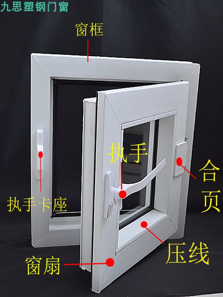 老式窗塑钢窗60平开窗空调检修窗白色固定窗推拉窗塑料窗平推定制(图12)