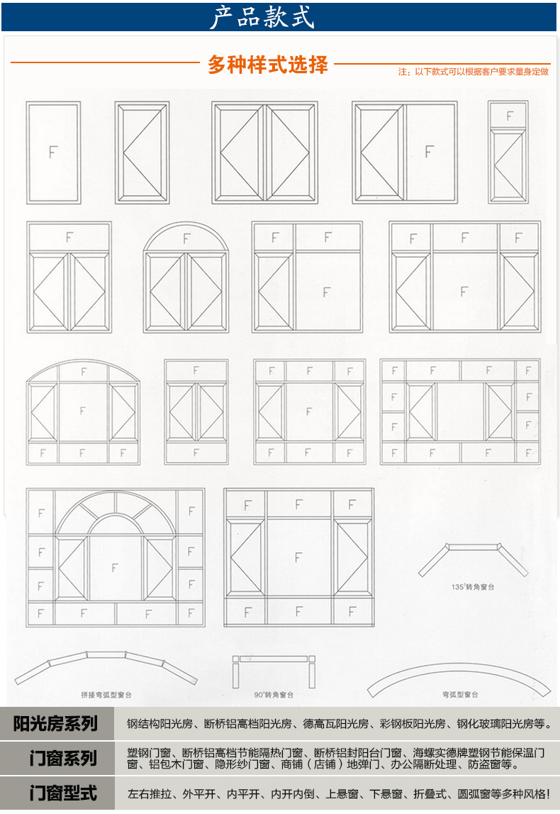 塑钢门窗海螺实德型材推拉平开铝合金双层隔音窗户封阳台定制南阳(图7)