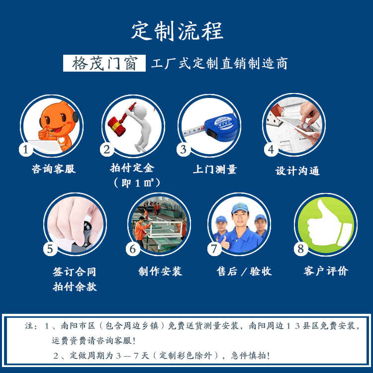 塑钢门窗海螺实德型材推拉平开铝合金双层隔音窗户封阳台定制南阳(图8)